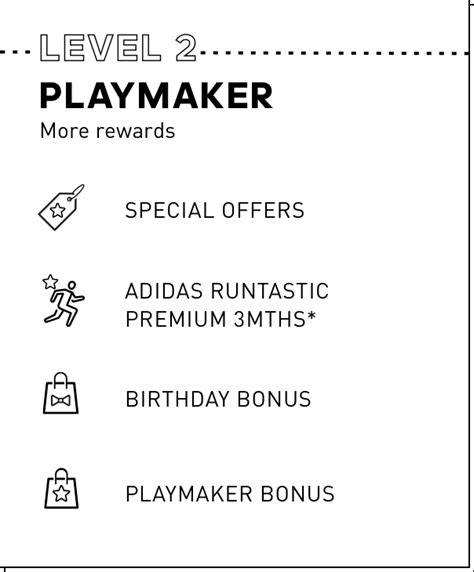 how to spend Adidas points